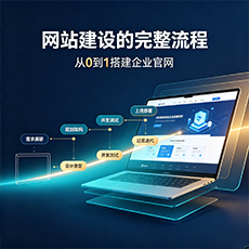 沈阳建站-网站建设的完整流程：从0到1搭建企业官网