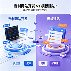 沈阳建站-定制网站开发 vs 模板建站：哪个更适合你的企业？
